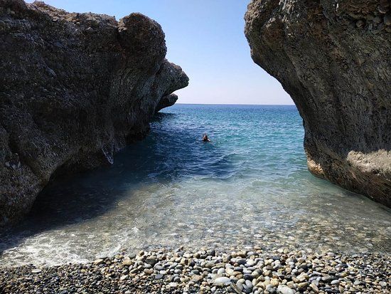 Παραλία Γραμμένο